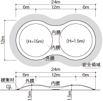 Cタイプ