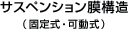 サスペンション膜構造(固定式・可動式)